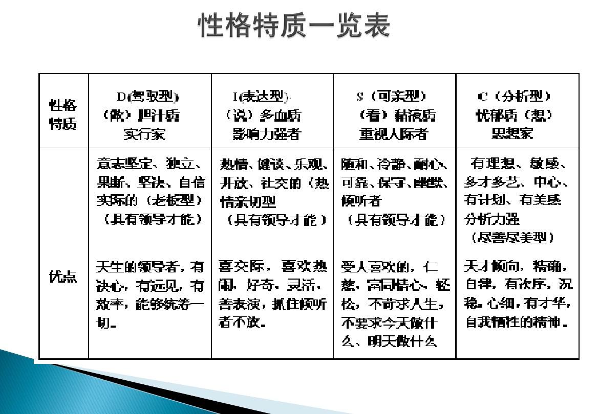 承德找个女人过睡一晚