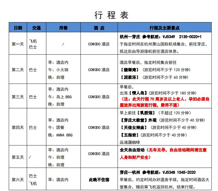 我们为什么不去越南芽庄？“全球最美小镇”上的暴力与...