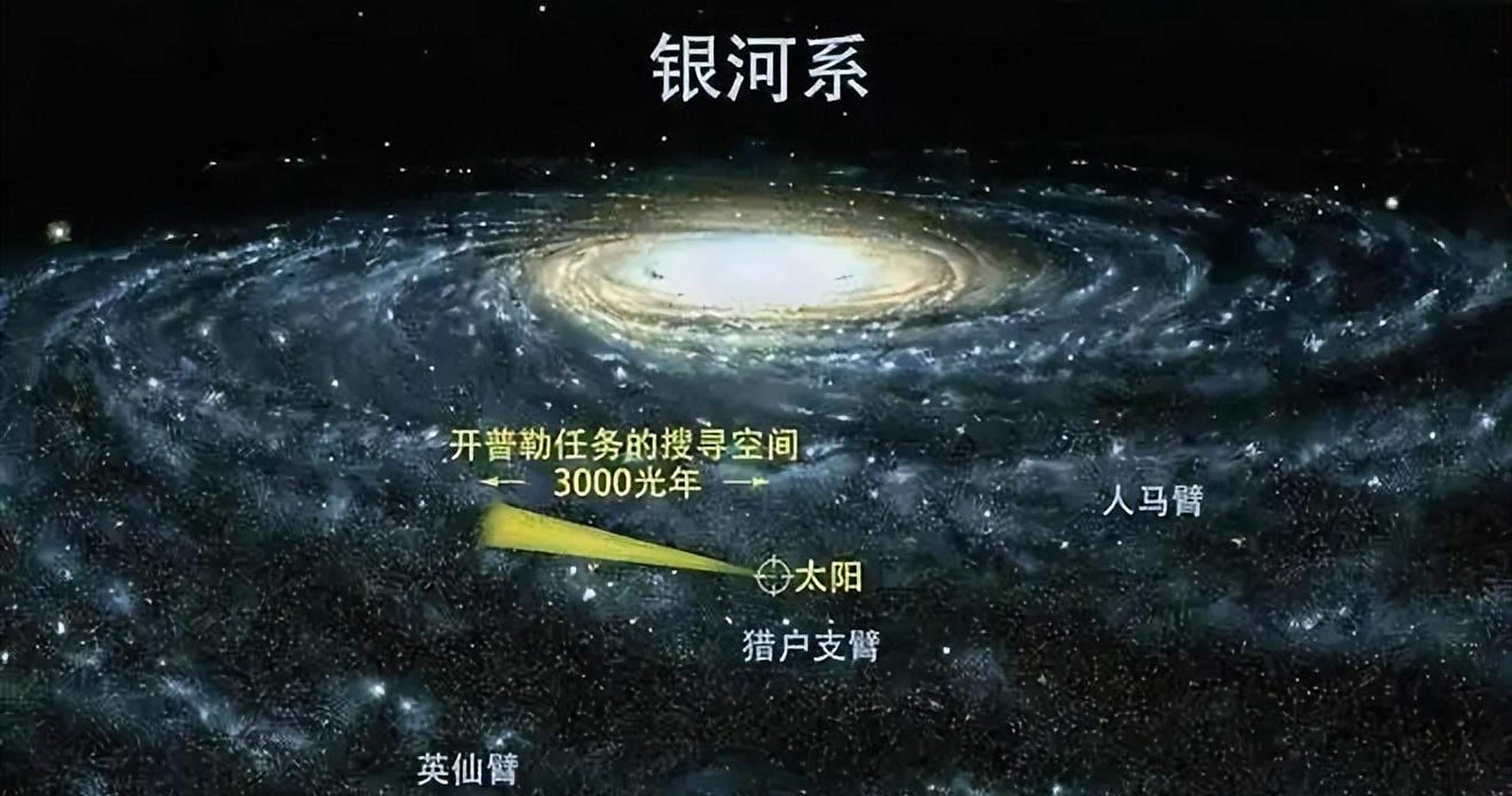 旅行者1号最后一张照片 为什么让人类深思 它是如何与人类保持联系