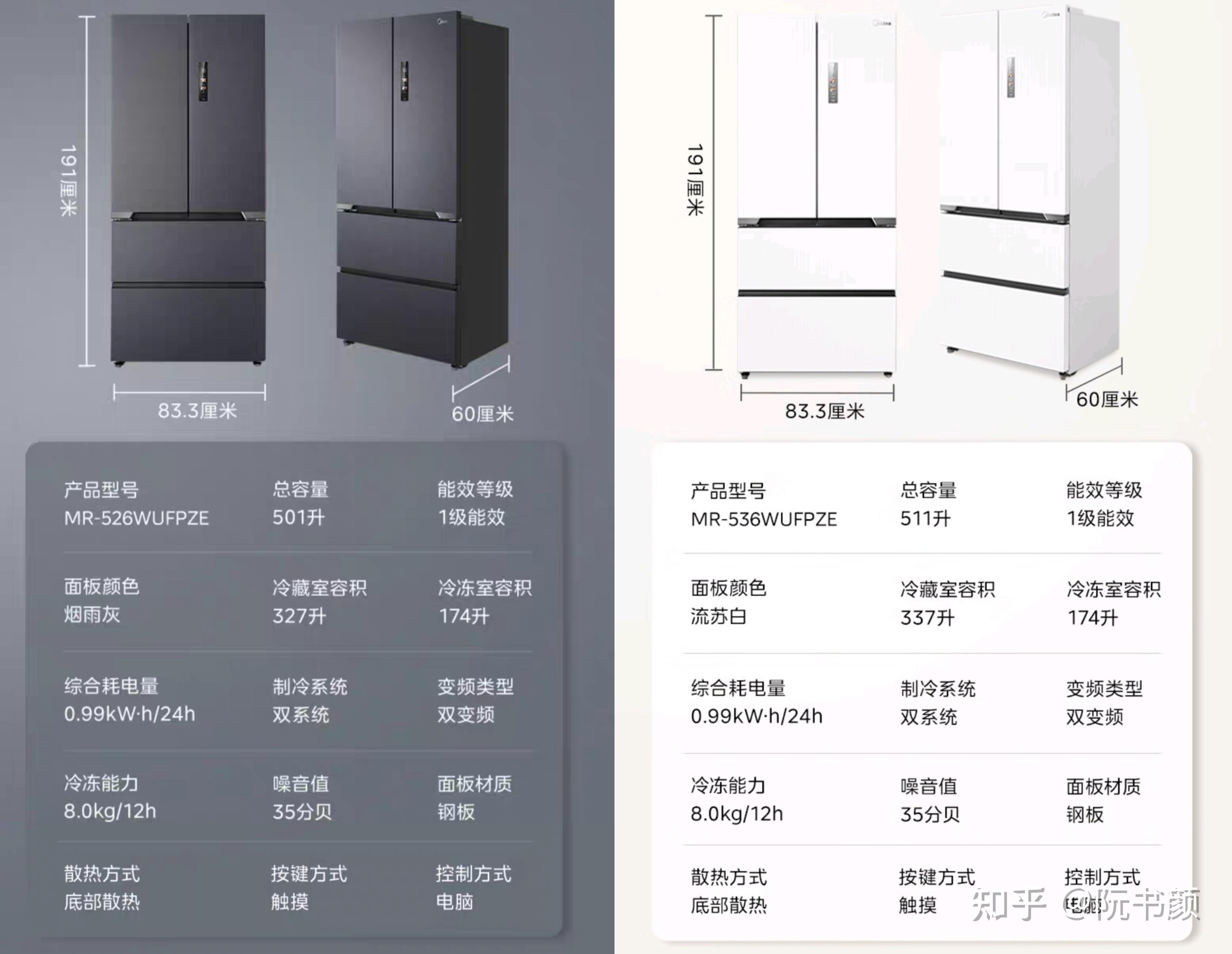 小冰箱价格