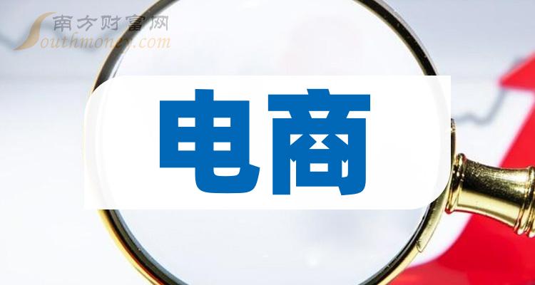 电商企业托管案例