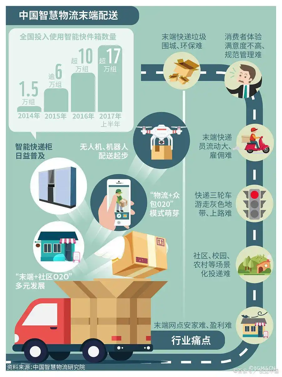 全国同城约资源深度解析,如何高效利用本地化社交网络