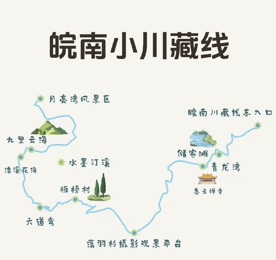 探寻徽州箬岭古道是一种什么经历？...