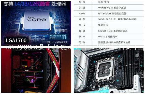 RX 7900XT显卡性能测评|rx7000系列显卡