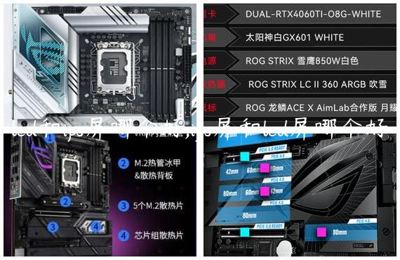led和ips屏哪个好,ips屏和led屏哪个好